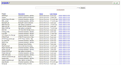 Desktop Screenshot of git.rot13.org