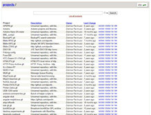 Tablet Screenshot of git.rot13.org